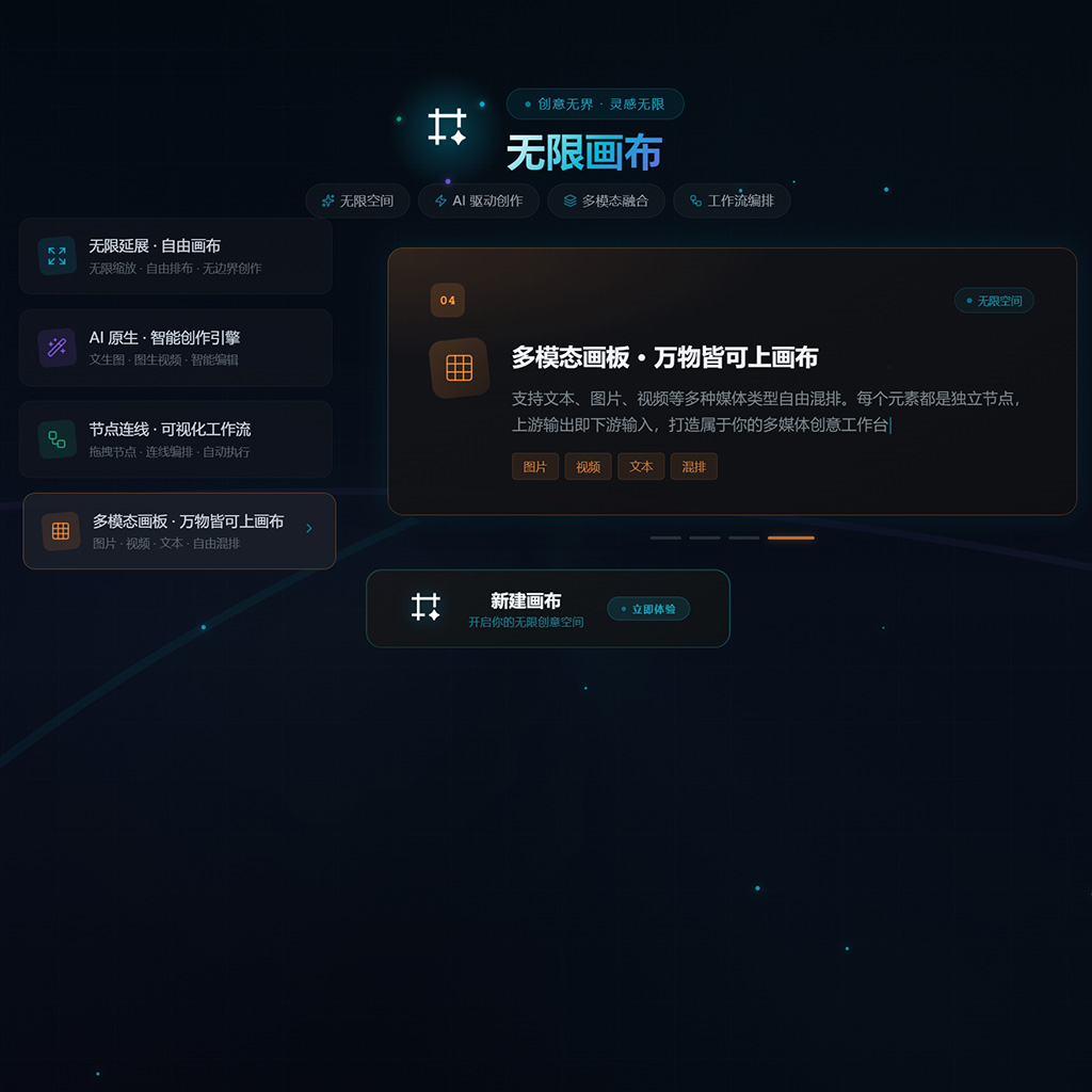 AI海报设计